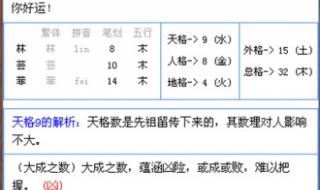 测测我的名字多少分 测测我的名字多少分